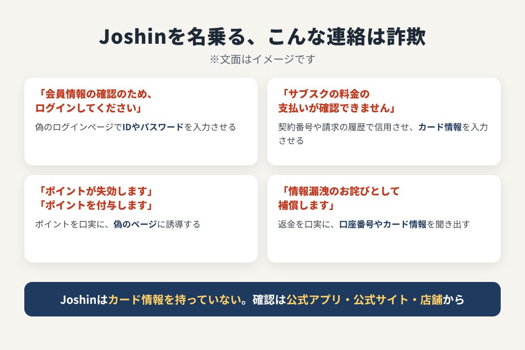 Joshinを名乗る詐欺の例と見分けるポイント