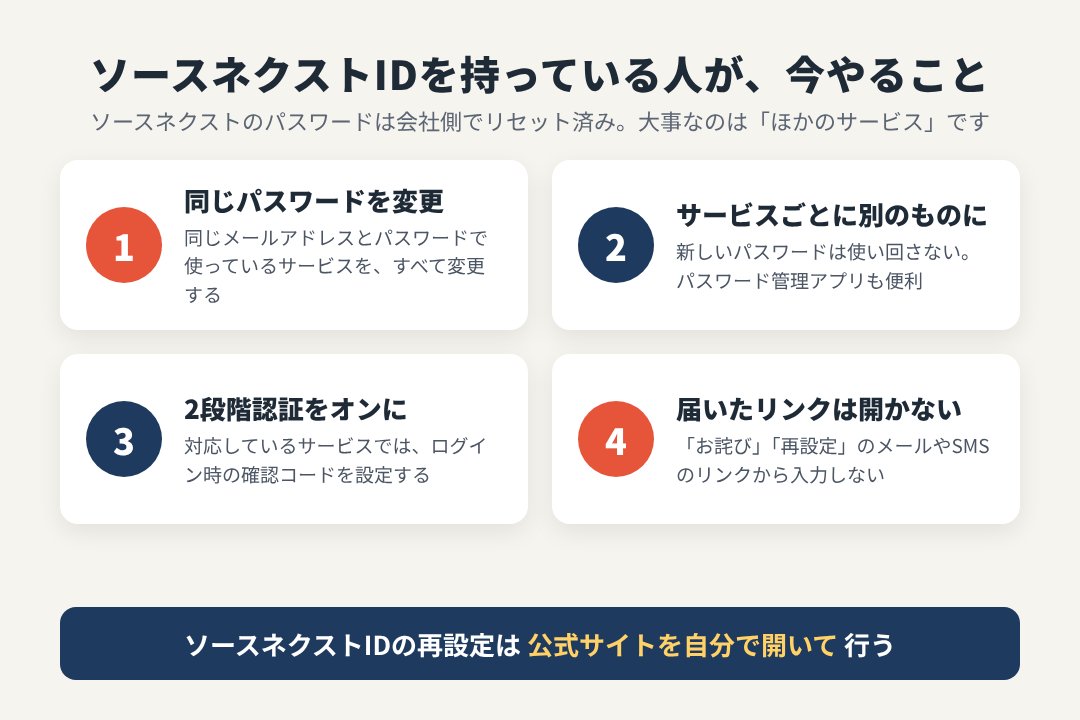 ソースネクストIDを持っている人が今やる4つのこと